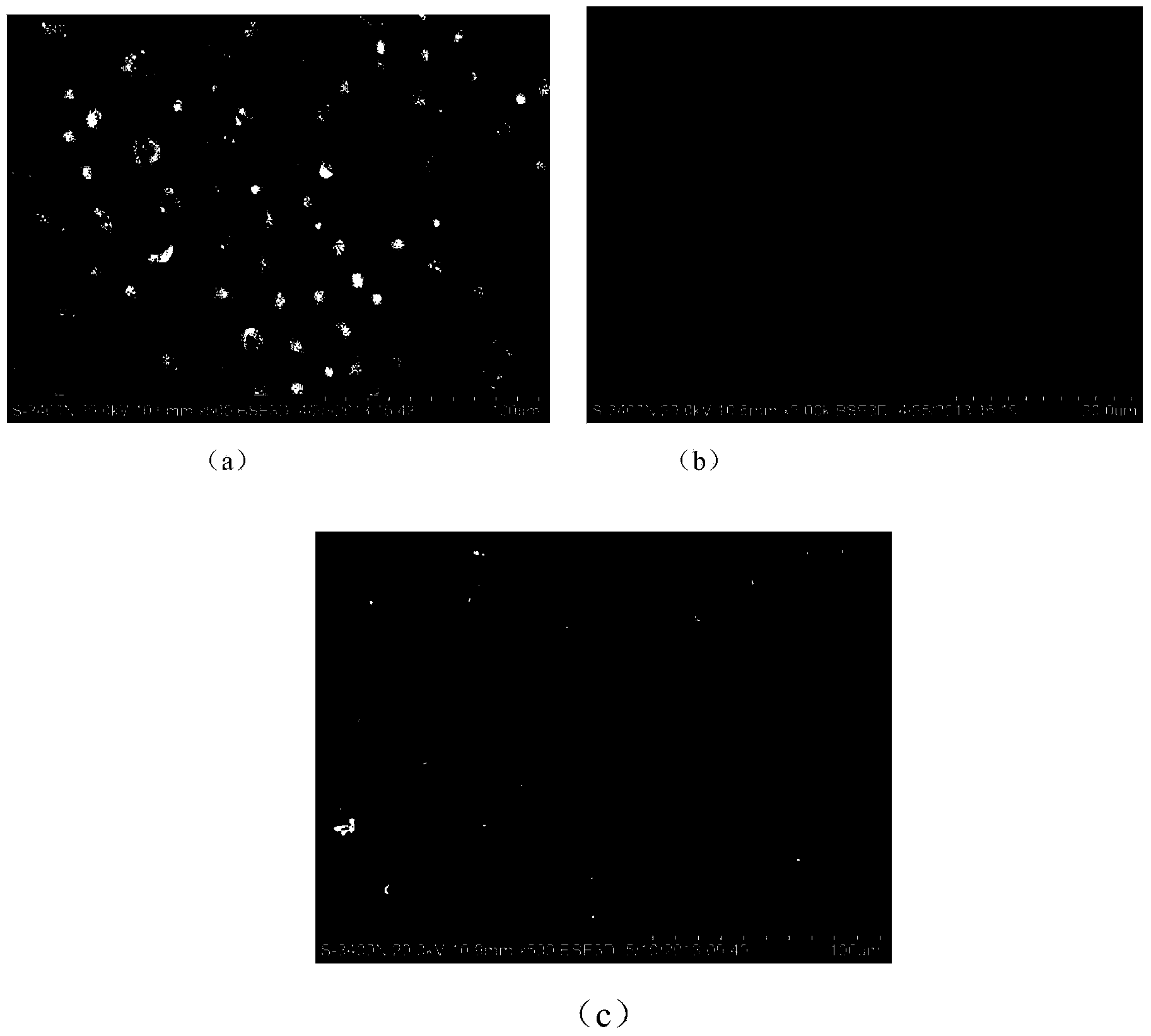 Preparation method of structure size-controllable hydroxyapatite powder for plasma thermal spraying