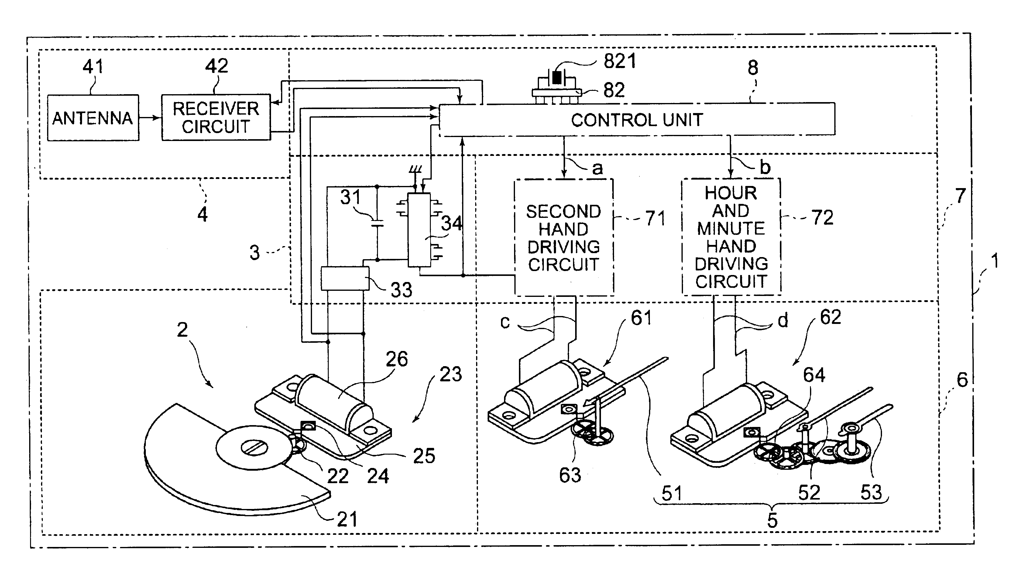 Time measurement device and method of controlling the time measurement device