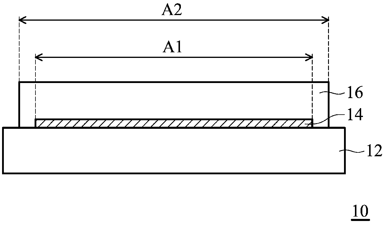 Substrate structures applied in flexible electrical devices and fabrication method thereof