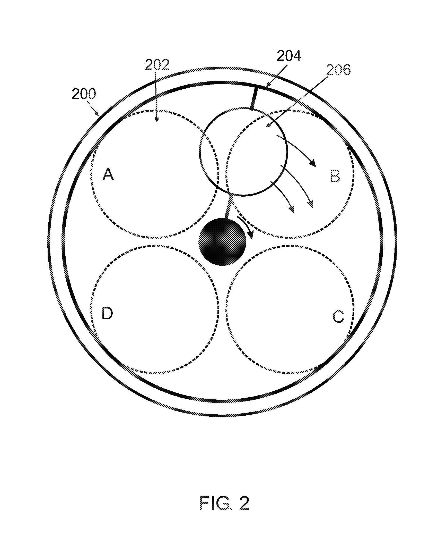 Chemical Vapor Deposition System