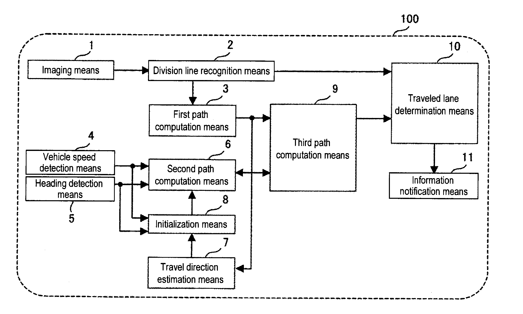 Lane Determining Device and Navigation System