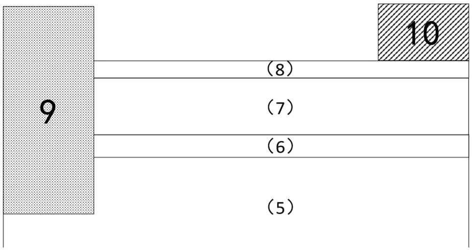 Carbon dioxide sensor and preparation method thereof