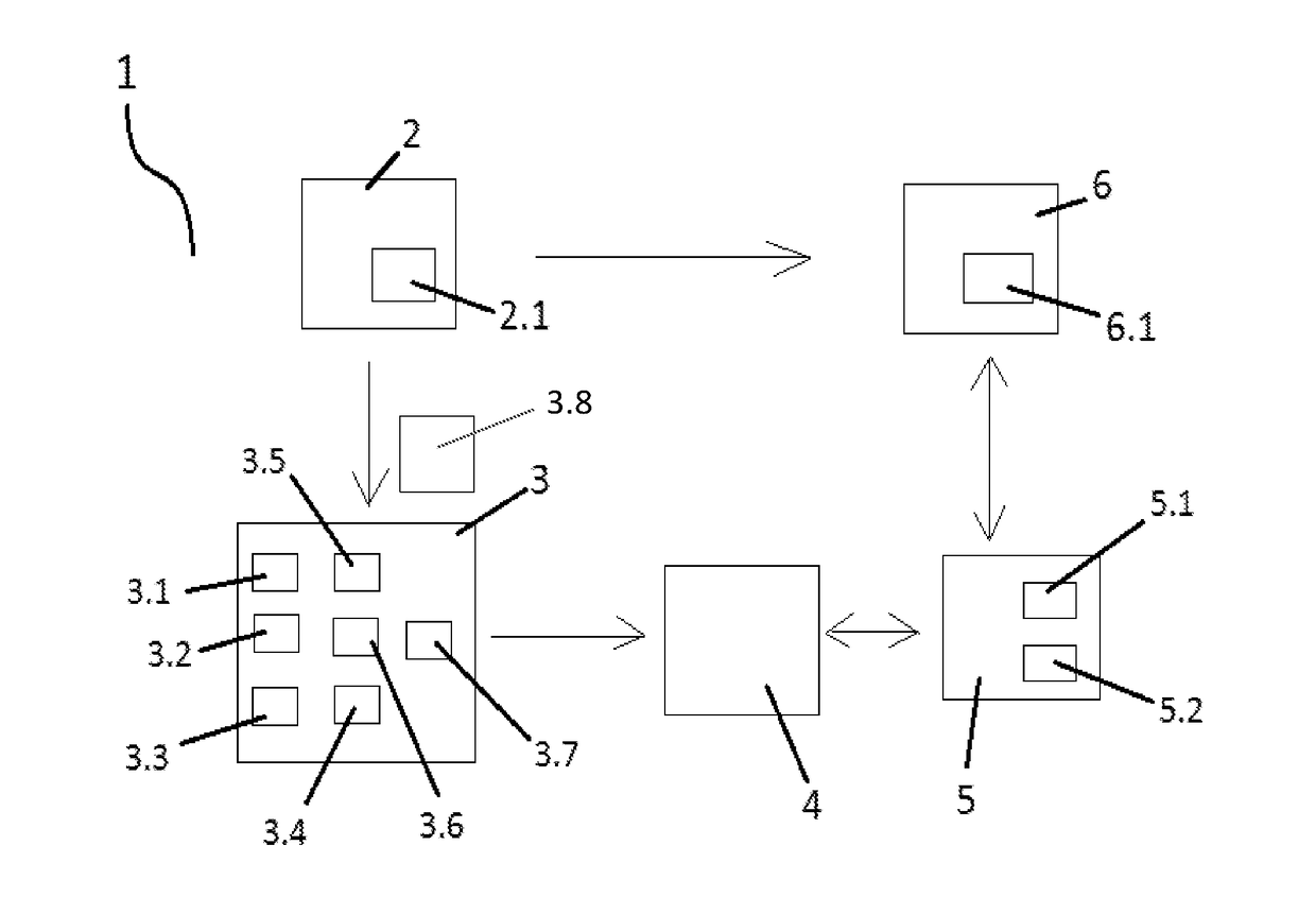 Counterfeit Prevention and Detection of University and Academic Institutions Documents Using Unique Codes