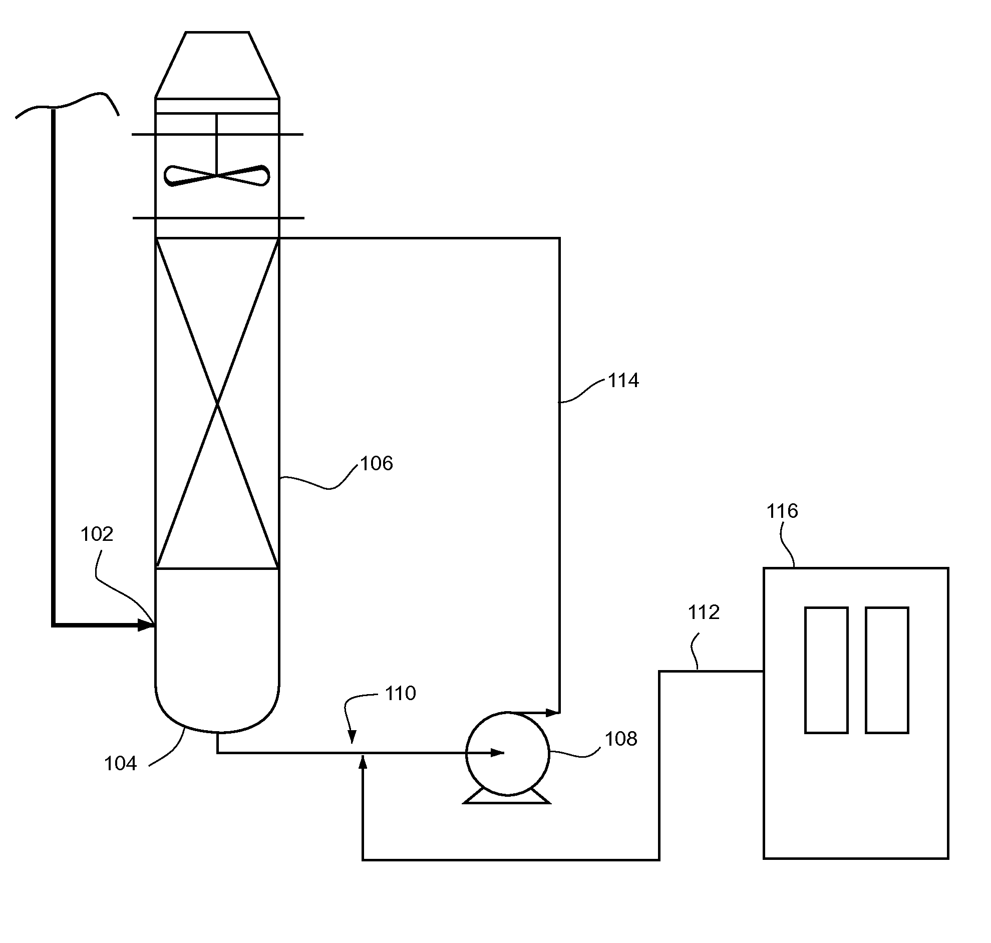 Apparatus and method for treatment of volatile organic compounds in air emissions produced during fermentation processes