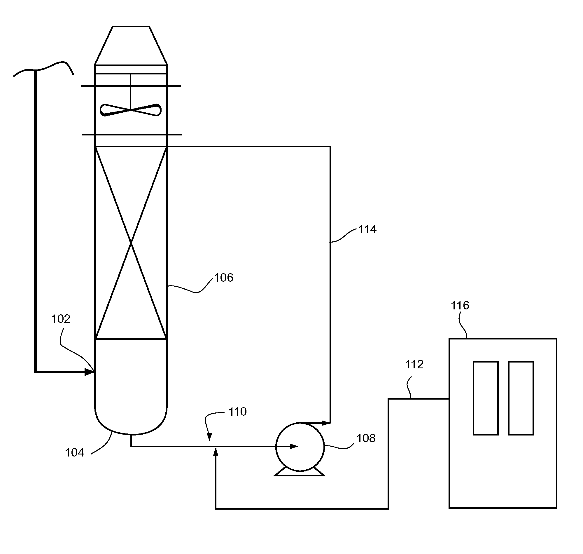 Apparatus and method for treatment of volatile organic compounds in air emissions produced during fermentation processes