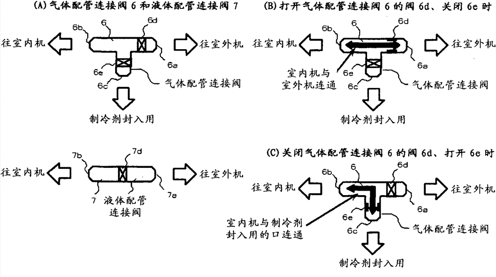 Refrigeration/ air-conditioning apparatus and method for setting the refrigeration/ air-conditioning apparatus