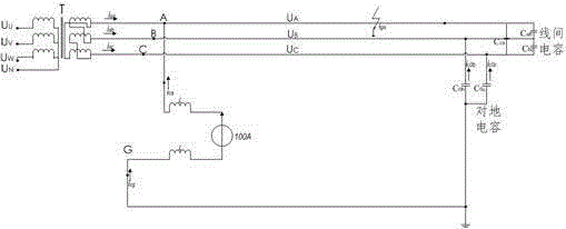 Power grid neutral point active resistor grounding method