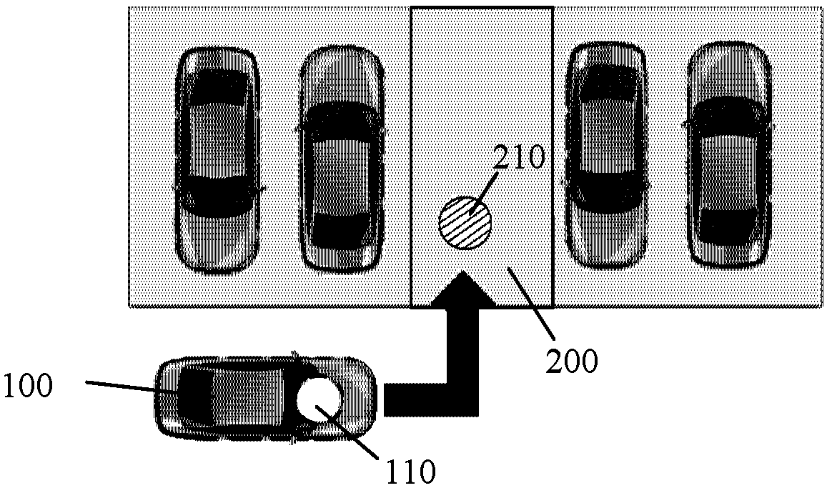 Parking auxiliary system and method for electric vehicle