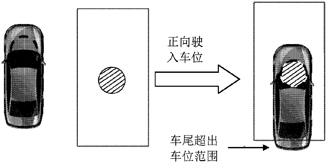 Parking auxiliary system and method for electric vehicle