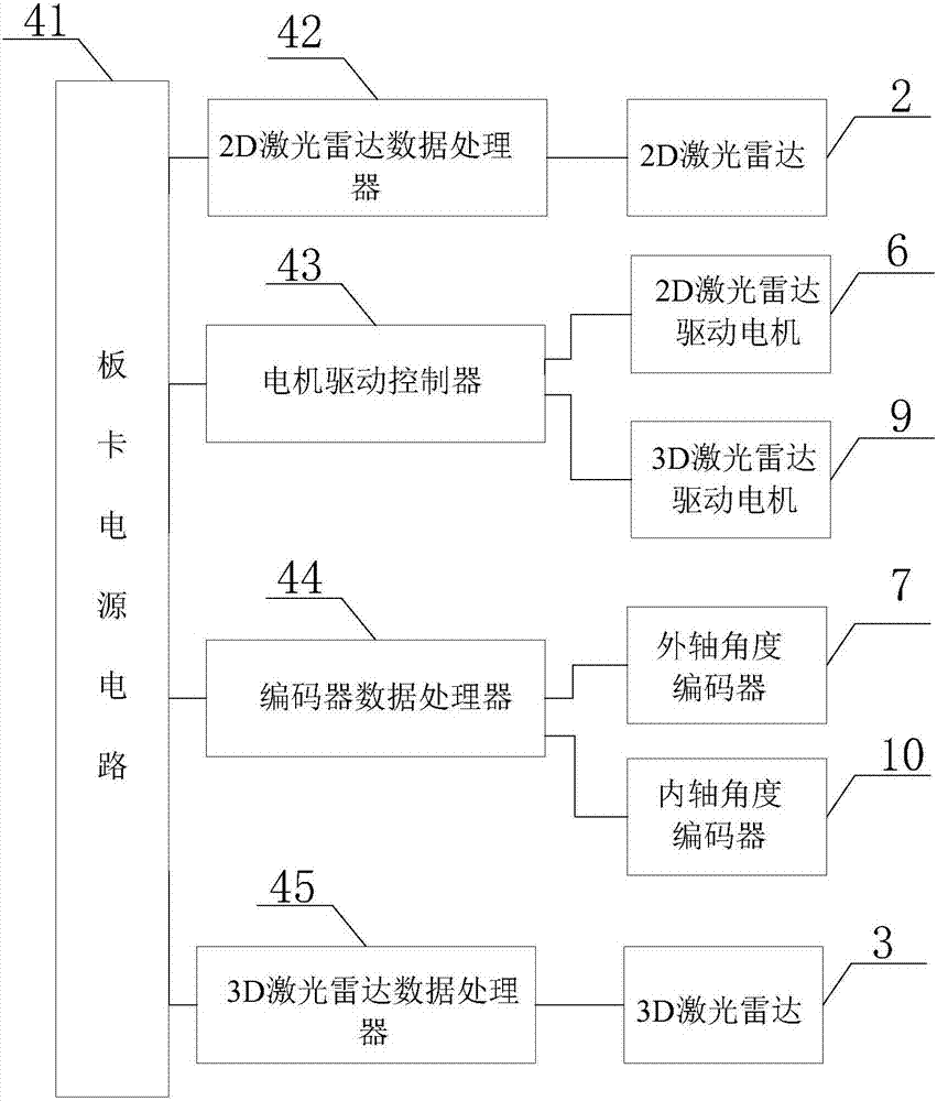 Asynchronous-type map constructing and positioning system and method used for service robots