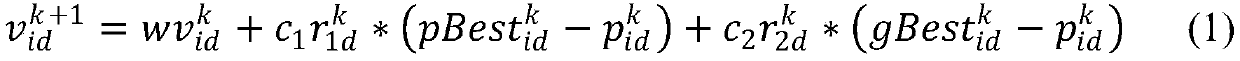 Optimization method for multi-motor cooperative control PID parameters based on clone immune algorithm and particle swarm algorithm