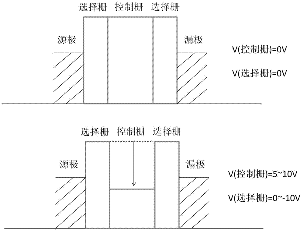 Split-grid type metal-oxide-semiconductor field effect transistor (MOSFET) imaging detector and operating method thereof