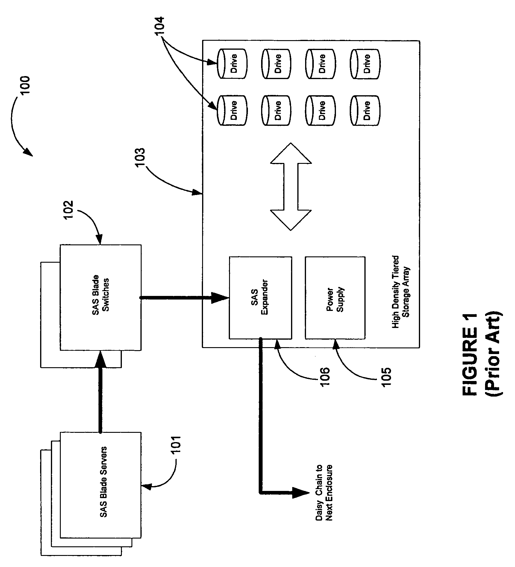 Hierarchical device spin-up control for serial attached devices