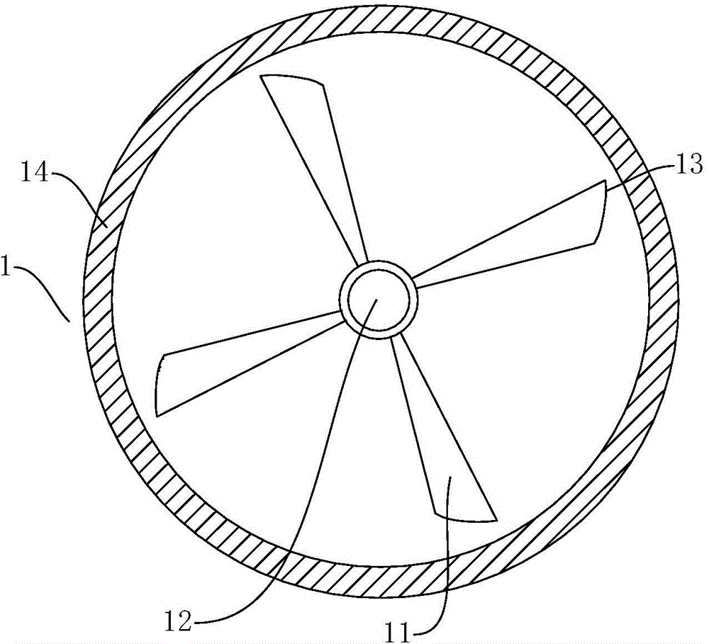 Turbine machinery