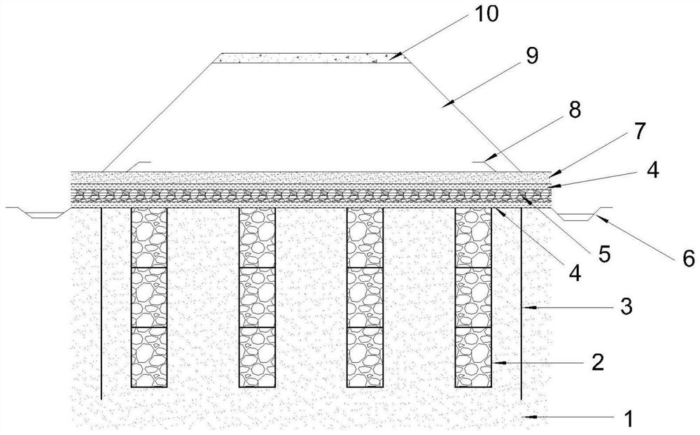 Embankment reinforcing system for liquefiable site reinforced gravel pile composite foundation and reinforcing method