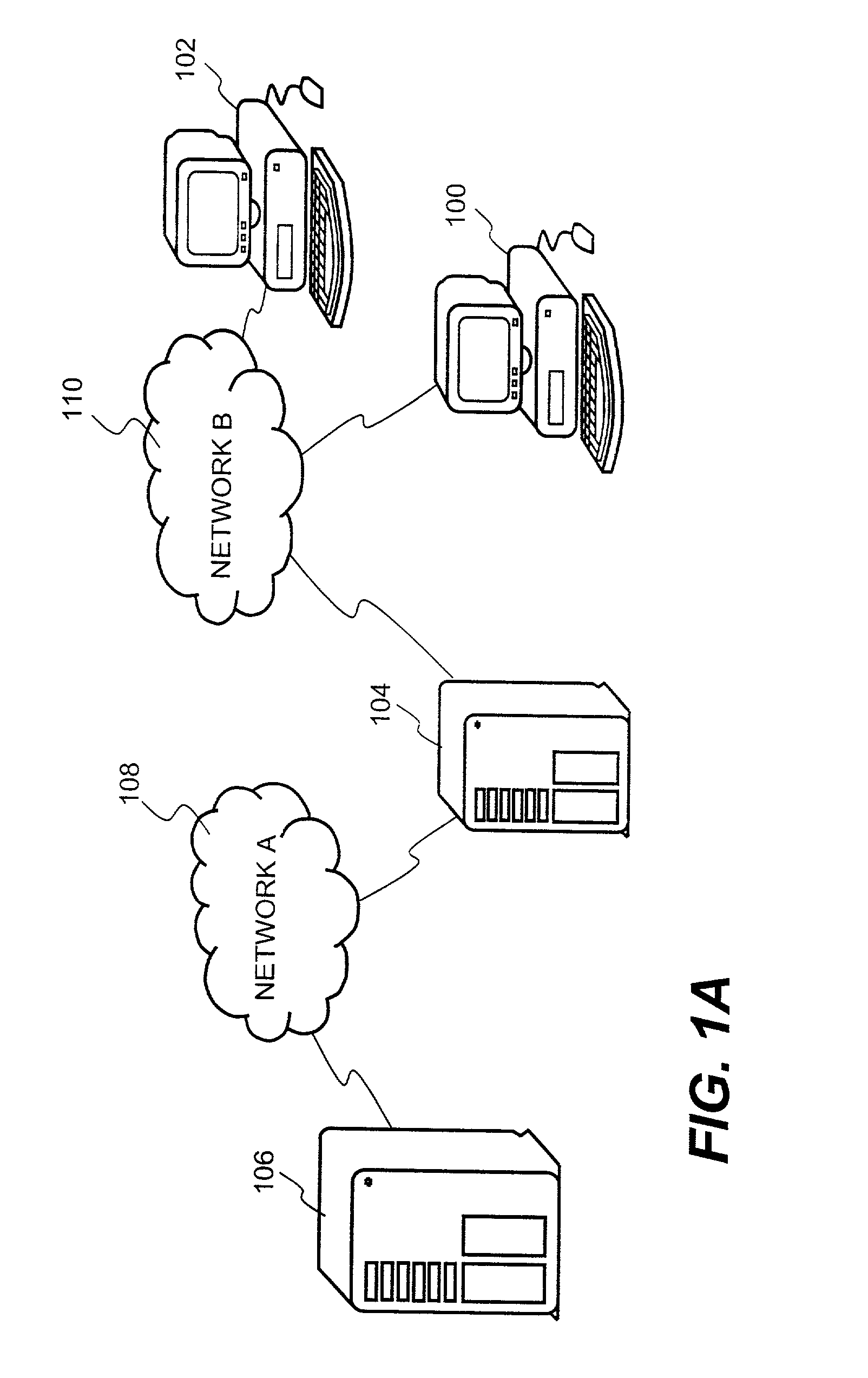 Method and architecture for providing pervasive security to digital assets