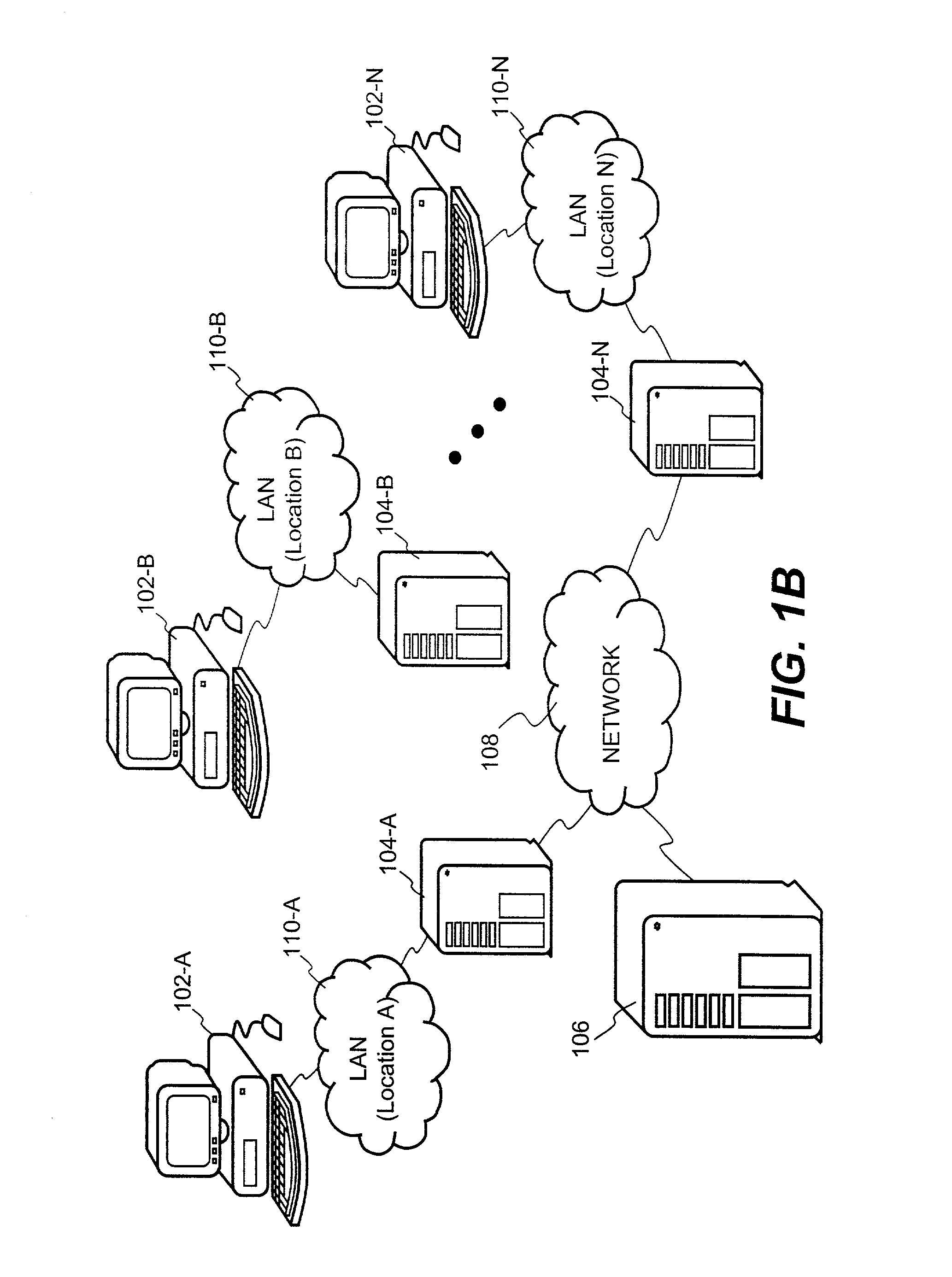 Method and architecture for providing pervasive security to digital assets