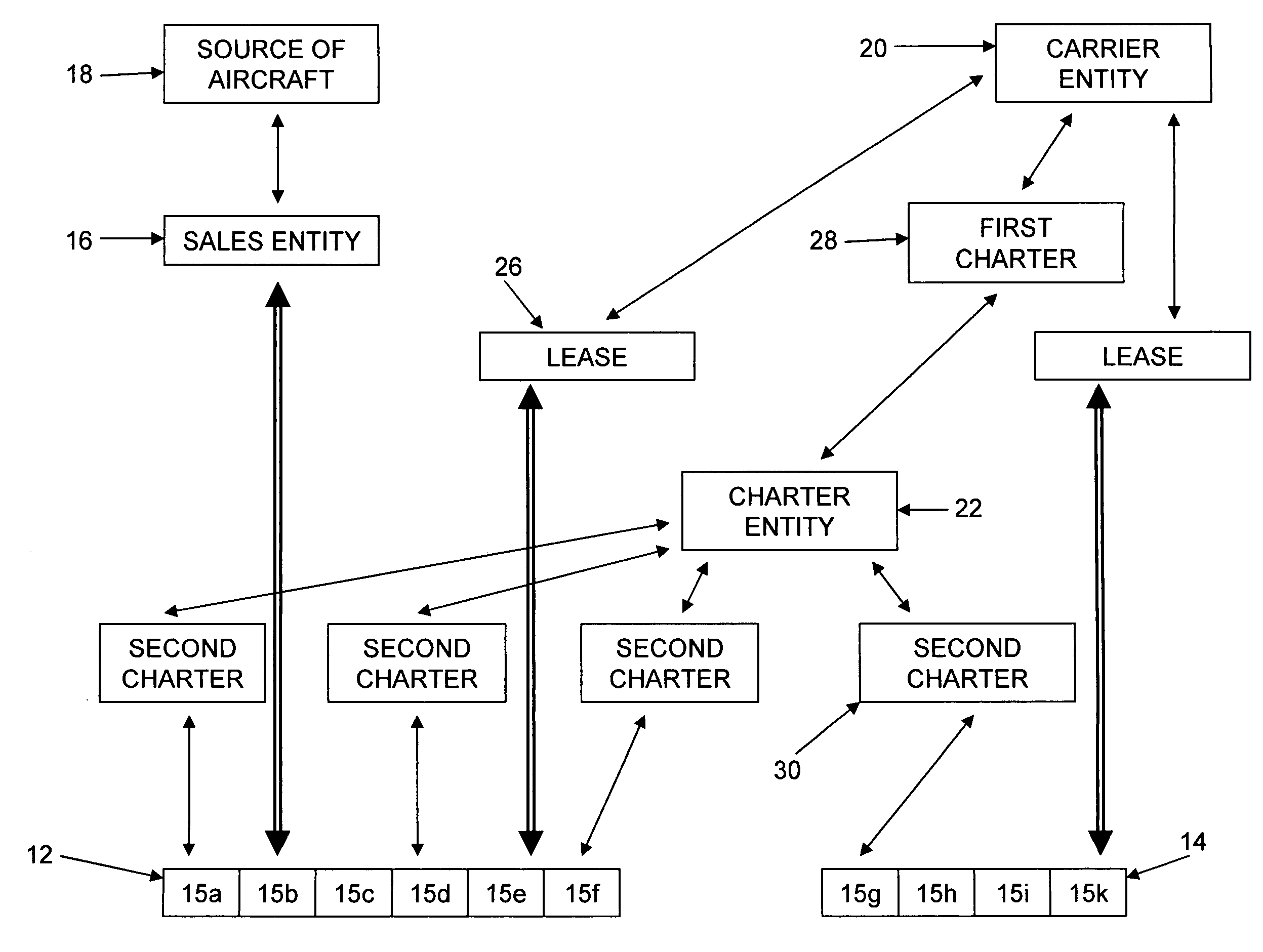 Shared fractional aircraft ownership method and related apparatus