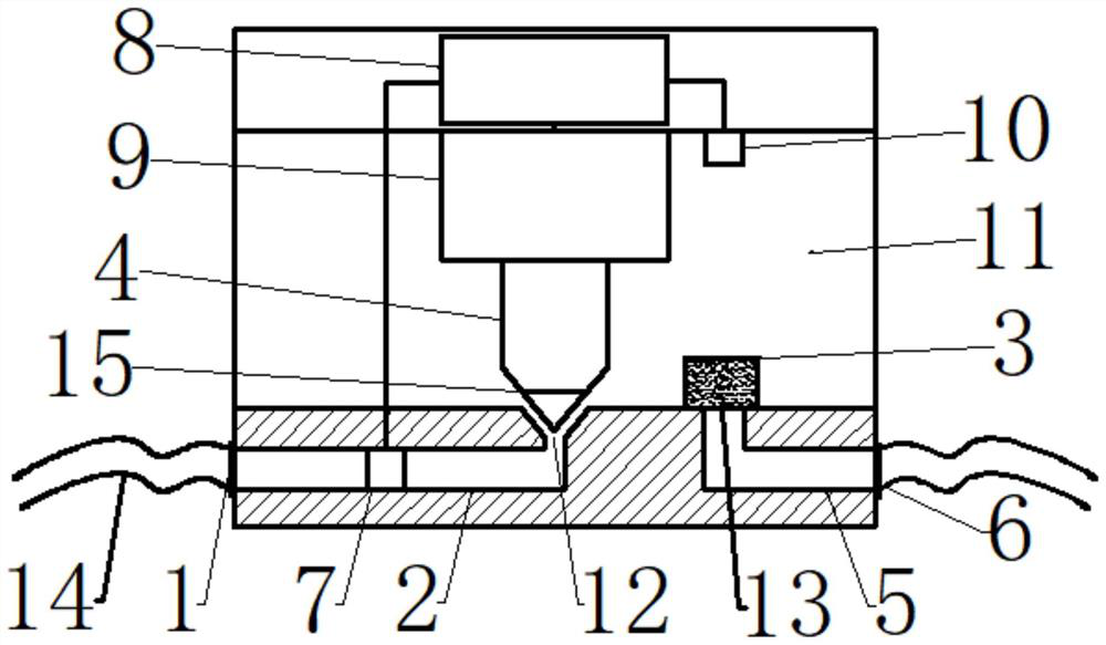 Reactor pressure stability control device and method