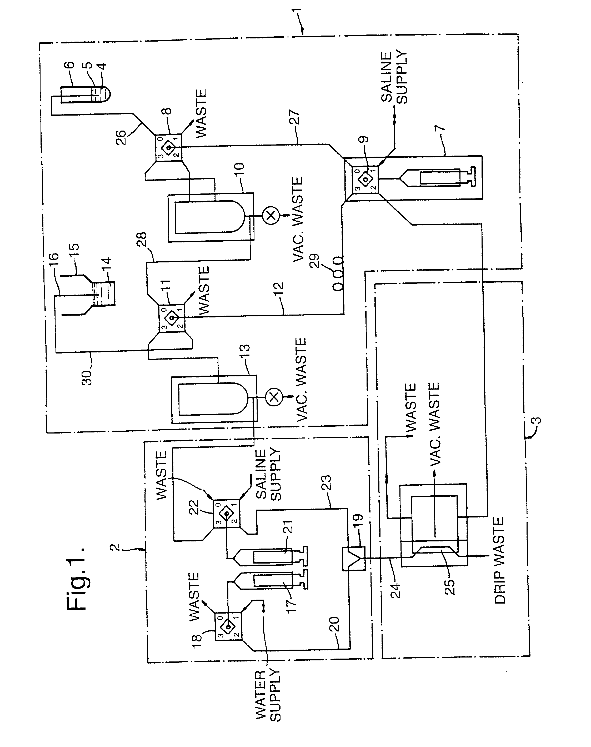 Method for testing a cell sample