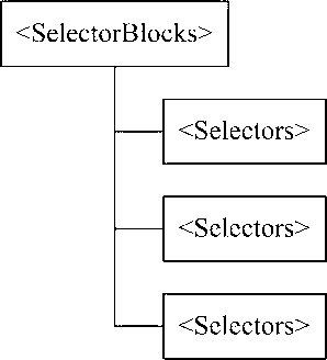 Method and system for accurately extracting webpage content