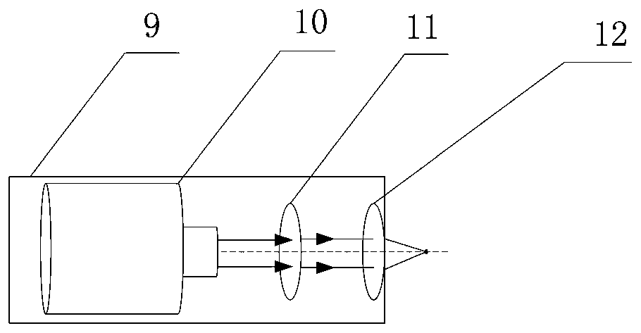 Novel position encoder