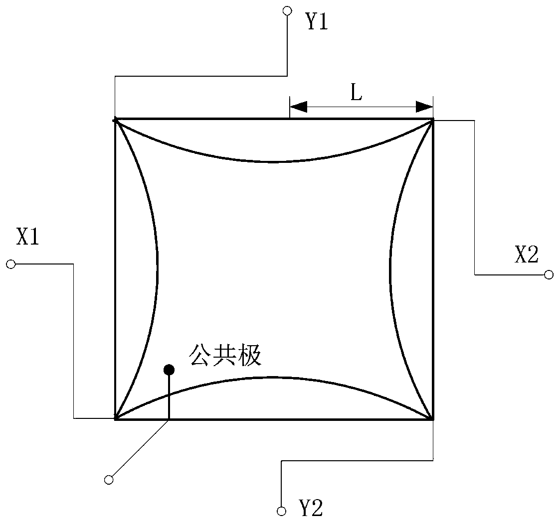 Novel position encoder