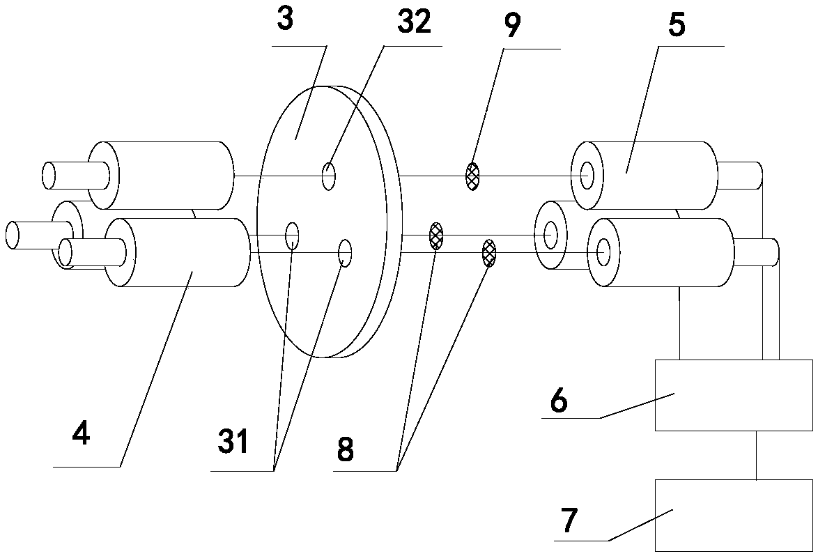 Staggered rotational measuring and positioning device