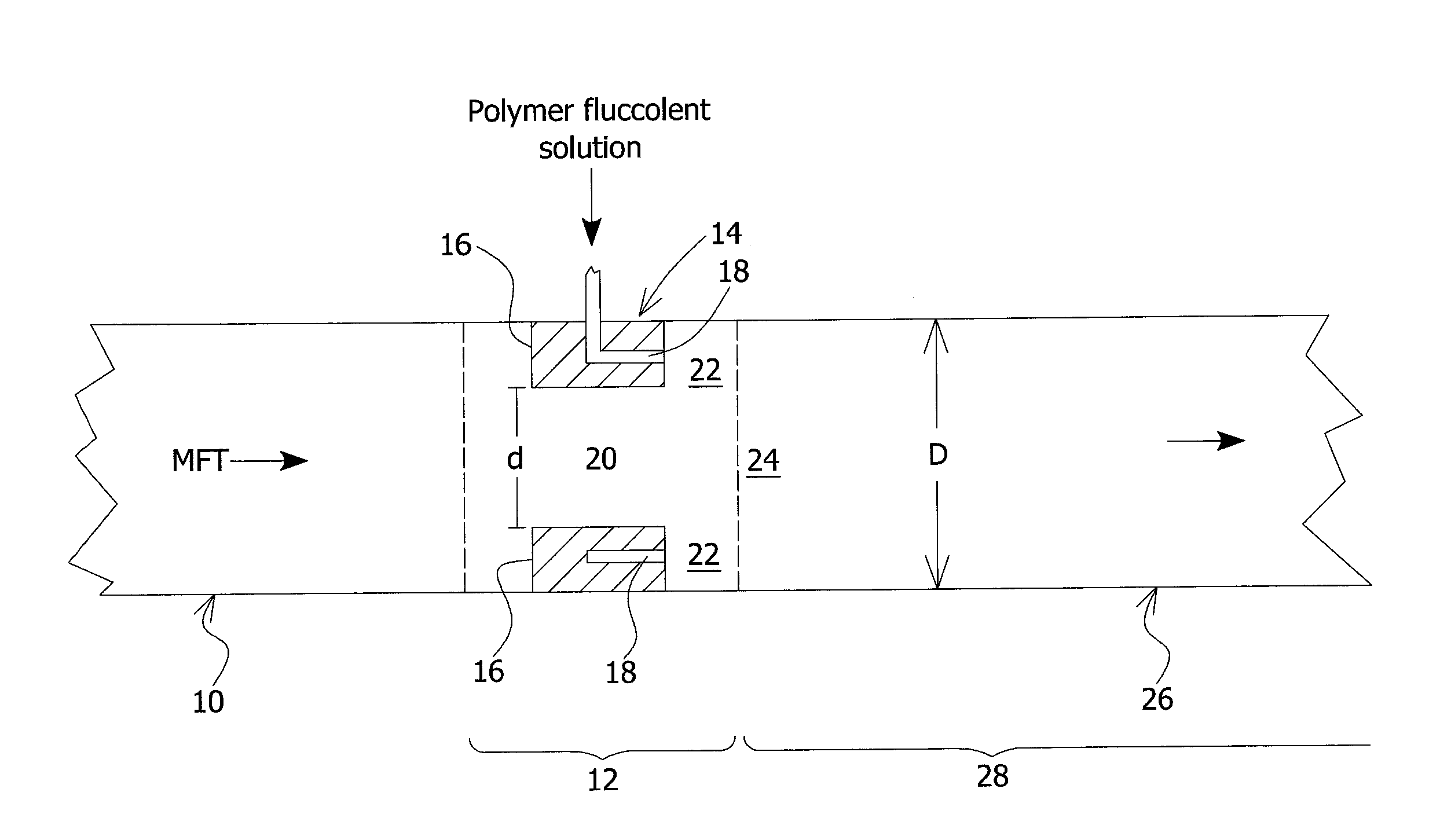 Process for Flocculating and Dewatering Oil Sand Mature Fine Tailings