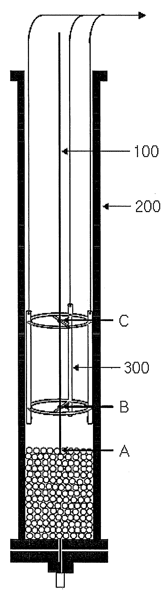 Device and method for measuring temperature in a tubular fixed-bed reactor