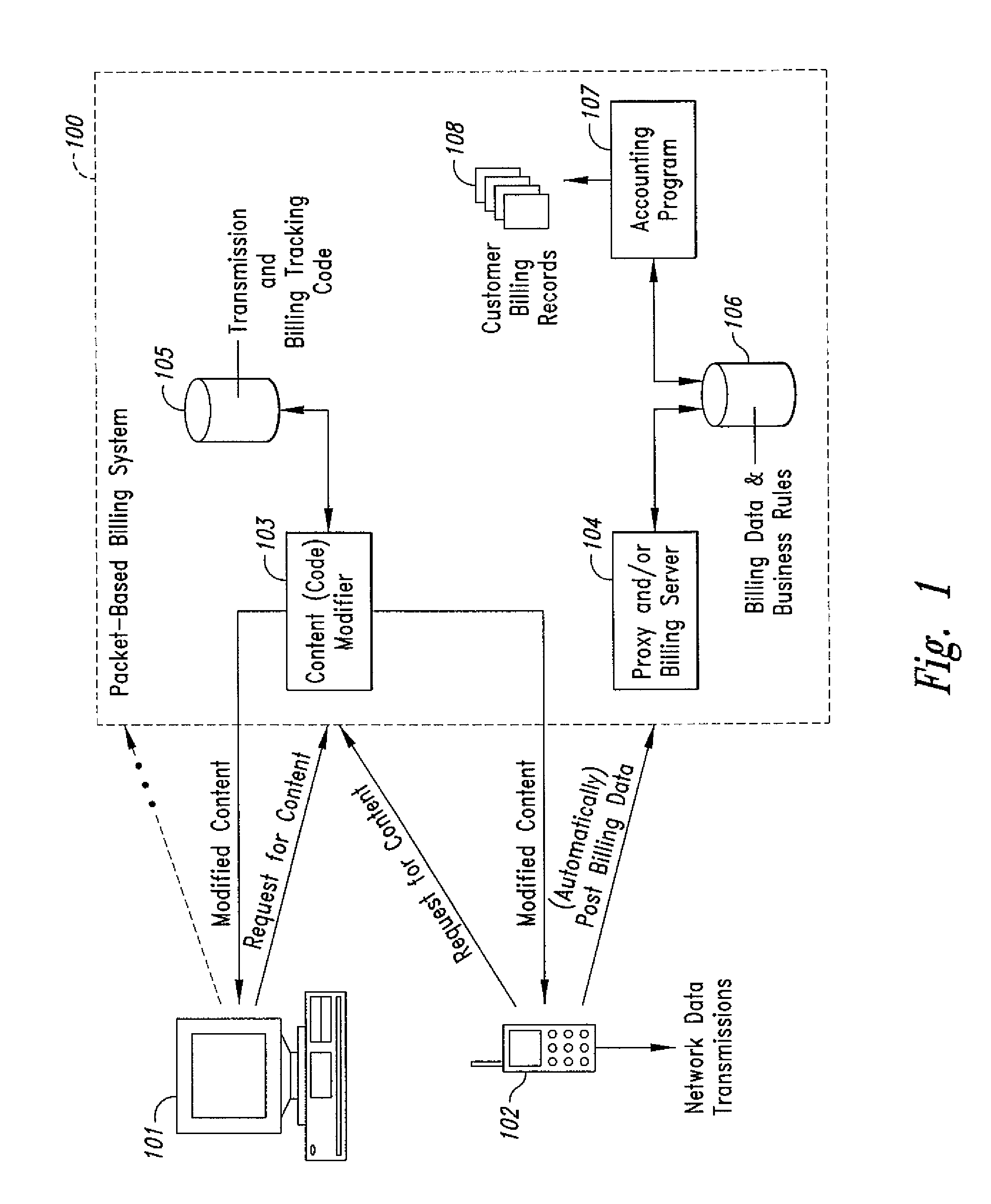 Method and system for transmission-based billing applications