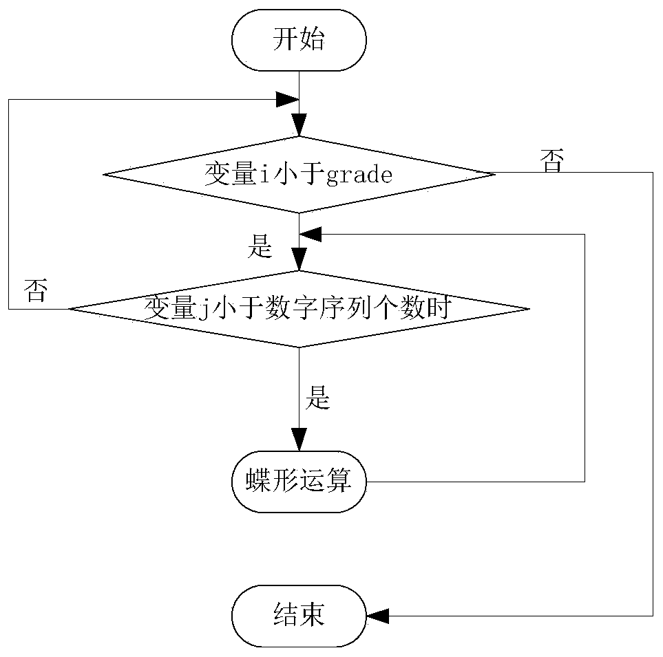 High-voltage pulse track circuit receiver