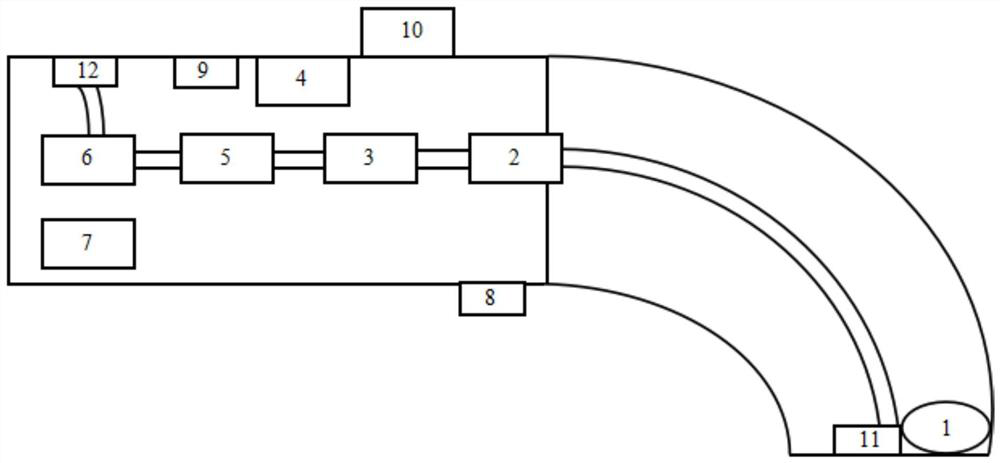 Non-contact anti-drug detection instrument and non-contact anti-drug detection method