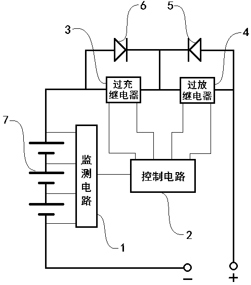 A kind of double relay lithium battery management and protection method