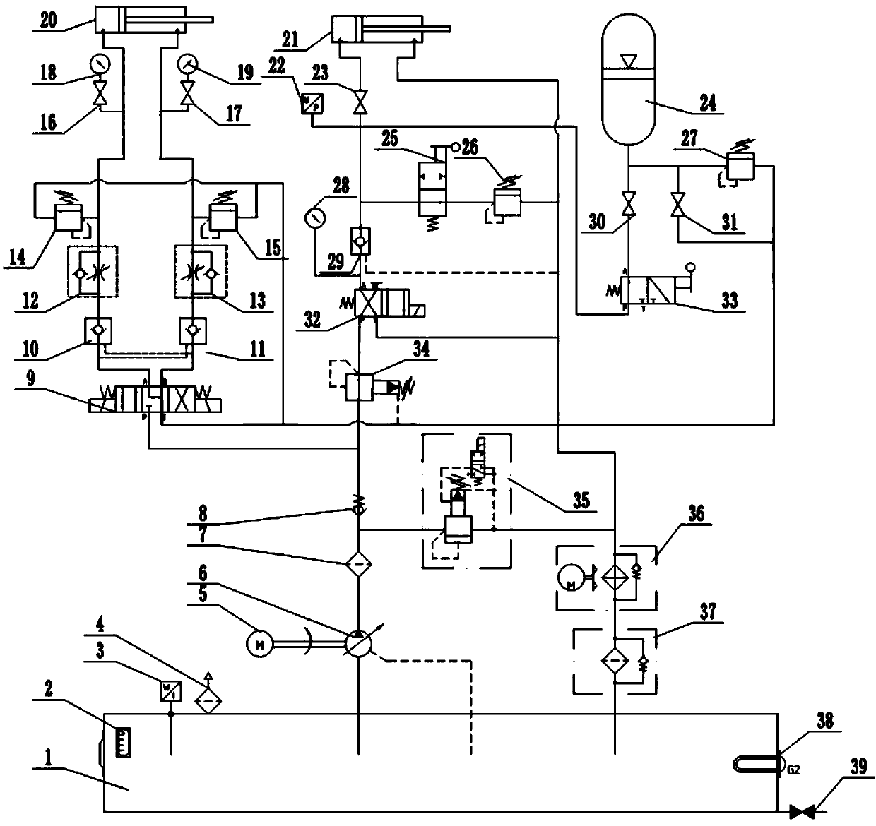 Hydraulic driving system of big arm of heavy railway wagon