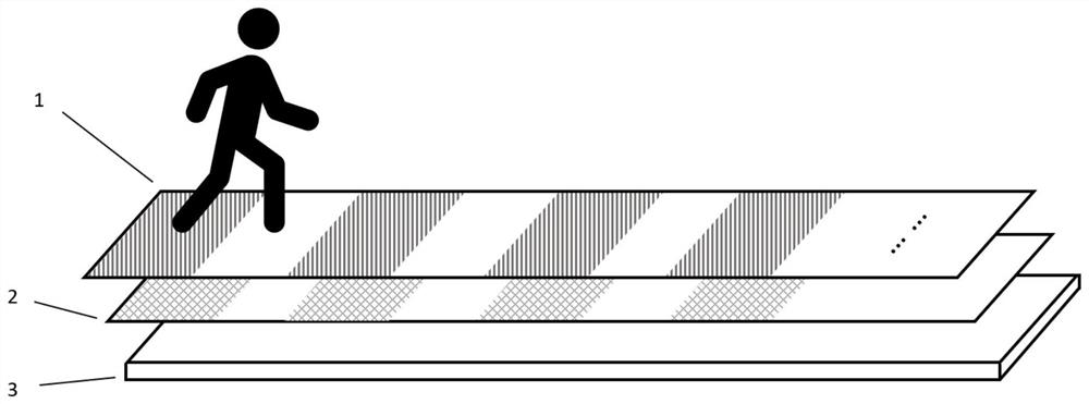 Multi-target stepping training device