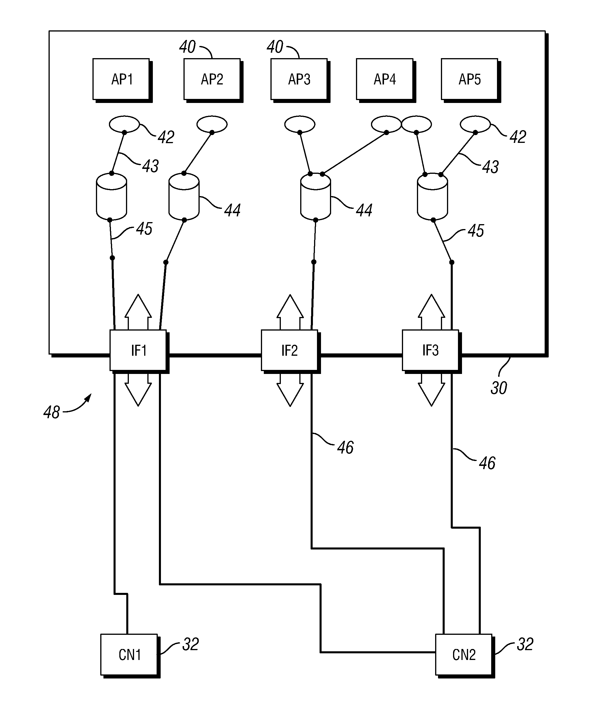 Host identity protocol method and apparatus