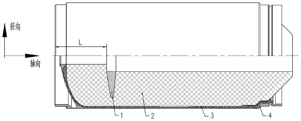 A solid rocket motor inner hole tubular charge structure and method with an inner cavity partition