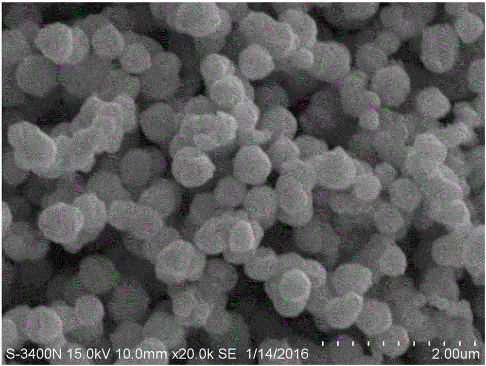 Novel silver rare earth oxide alloy and preparing method thereof