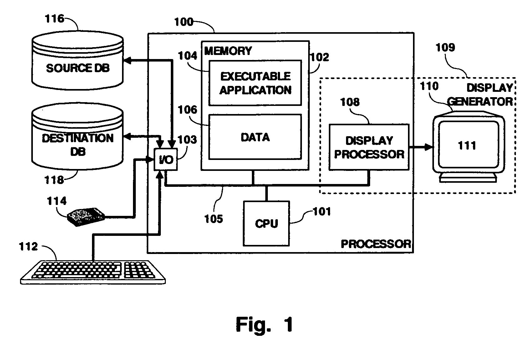 Data transformation system