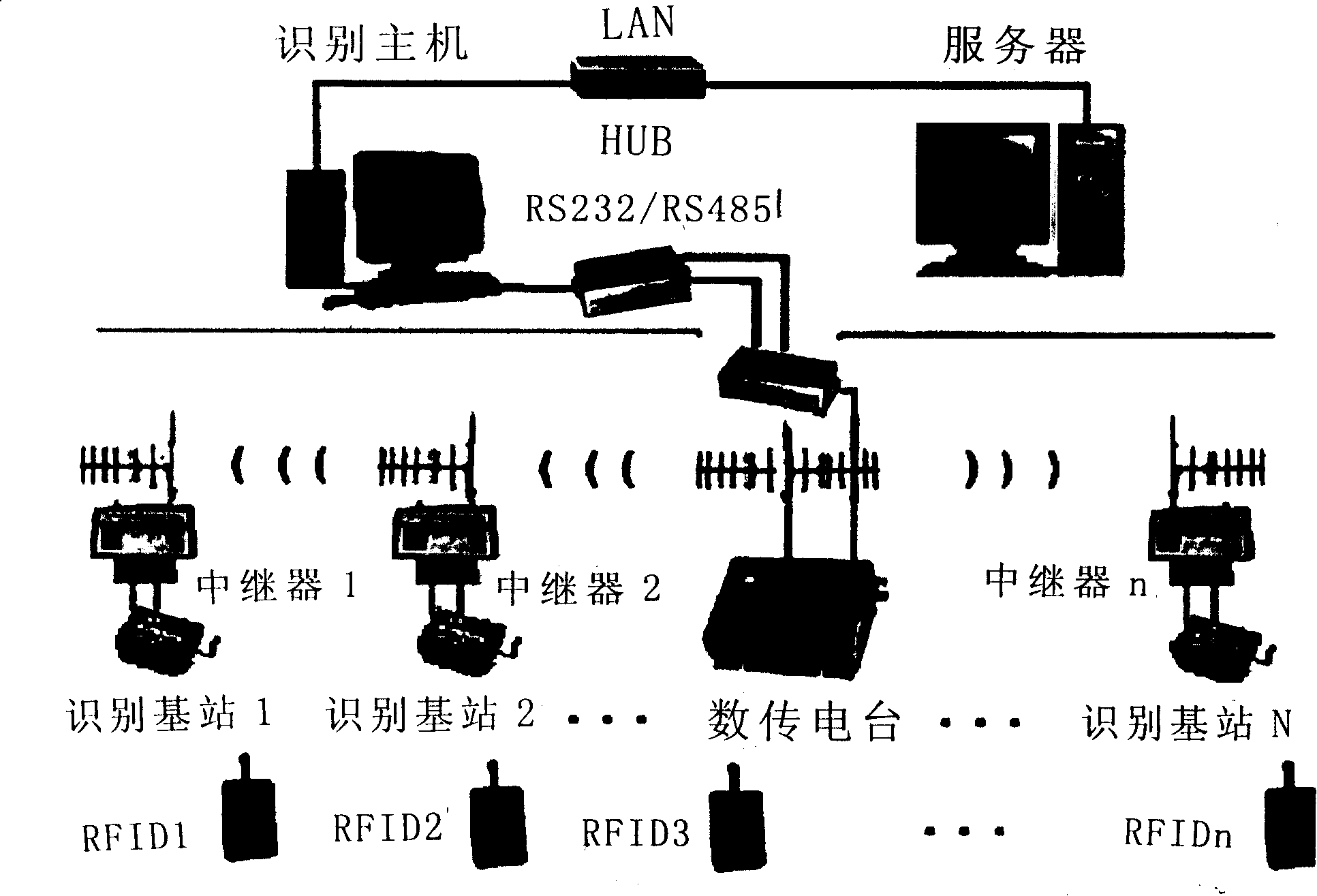 Multi-frequency channel broadcasting television interactive information order program system