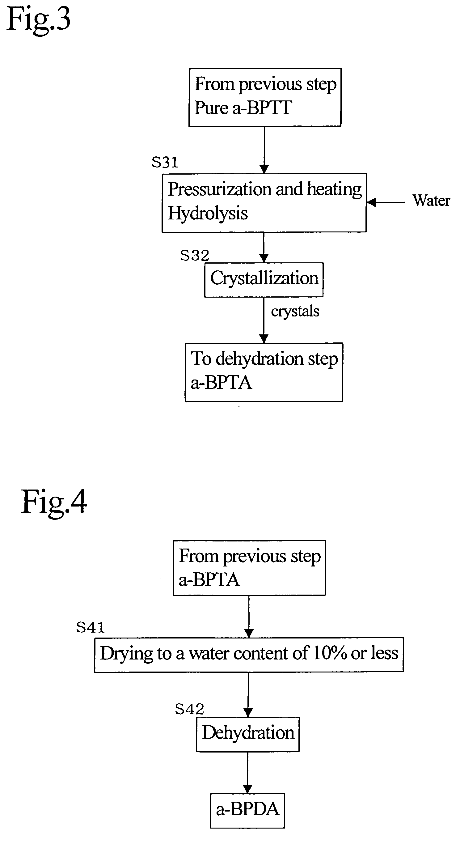 Process for production of 2,3,3',4'-biphenyltetracarboxylic dianhydride