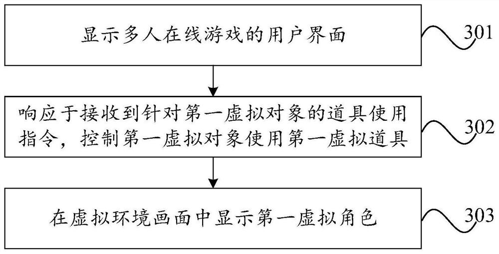 Virtual object control method and device, terminal and storage medium