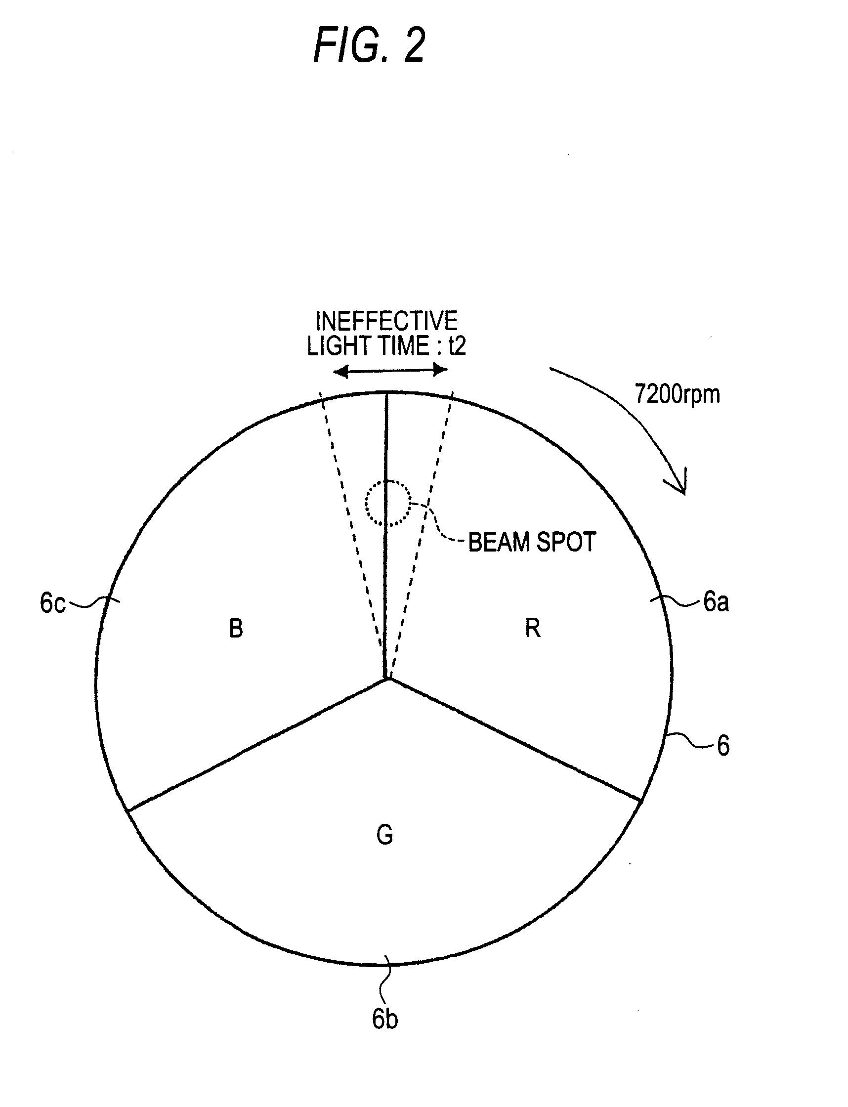 Projection display