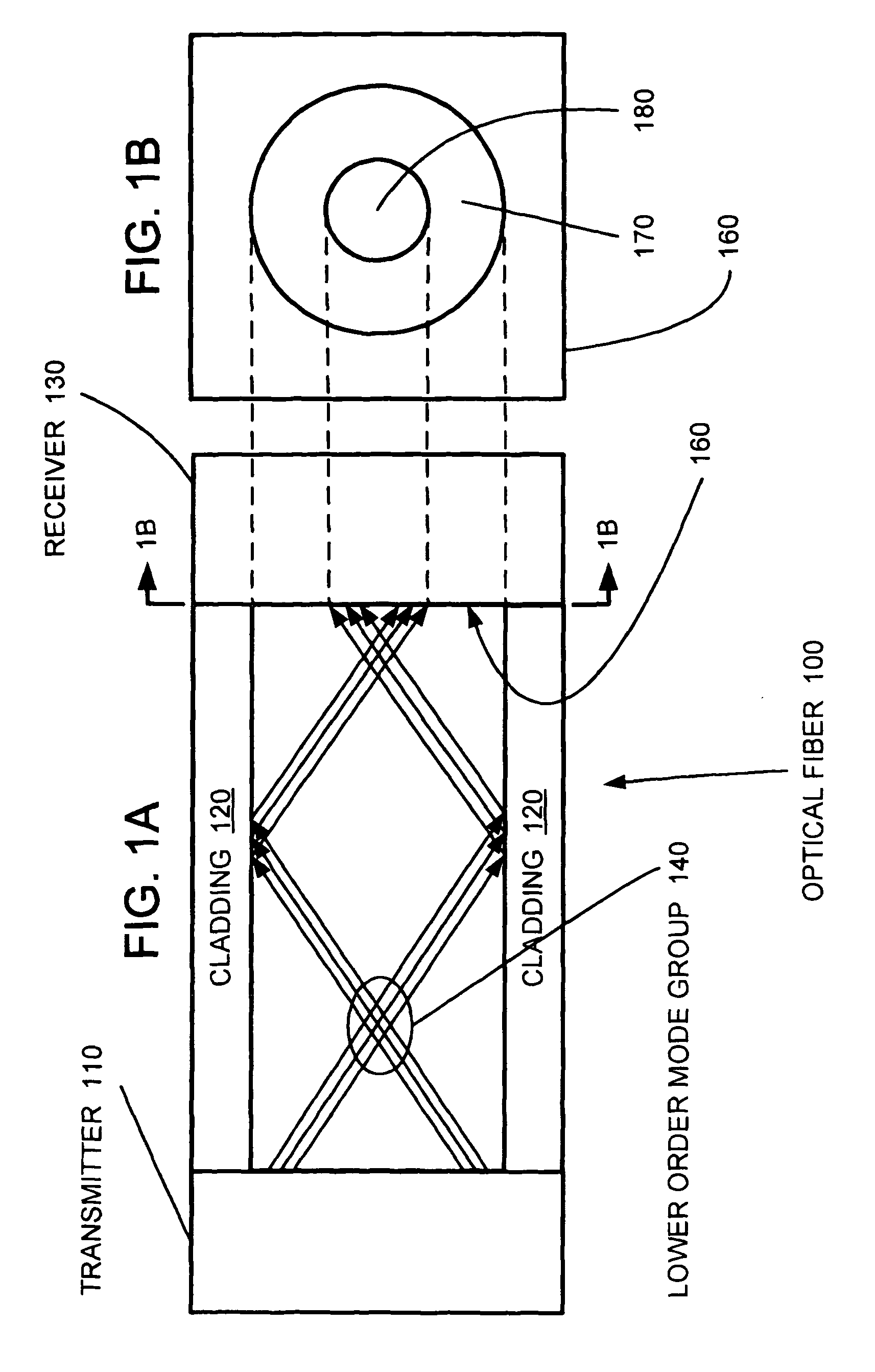 Photodiode with fiber mode dispersion compensation