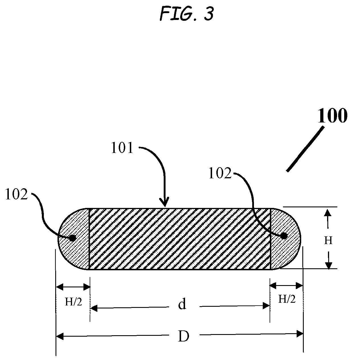 Method and Apparatus for Testing Breast Implants