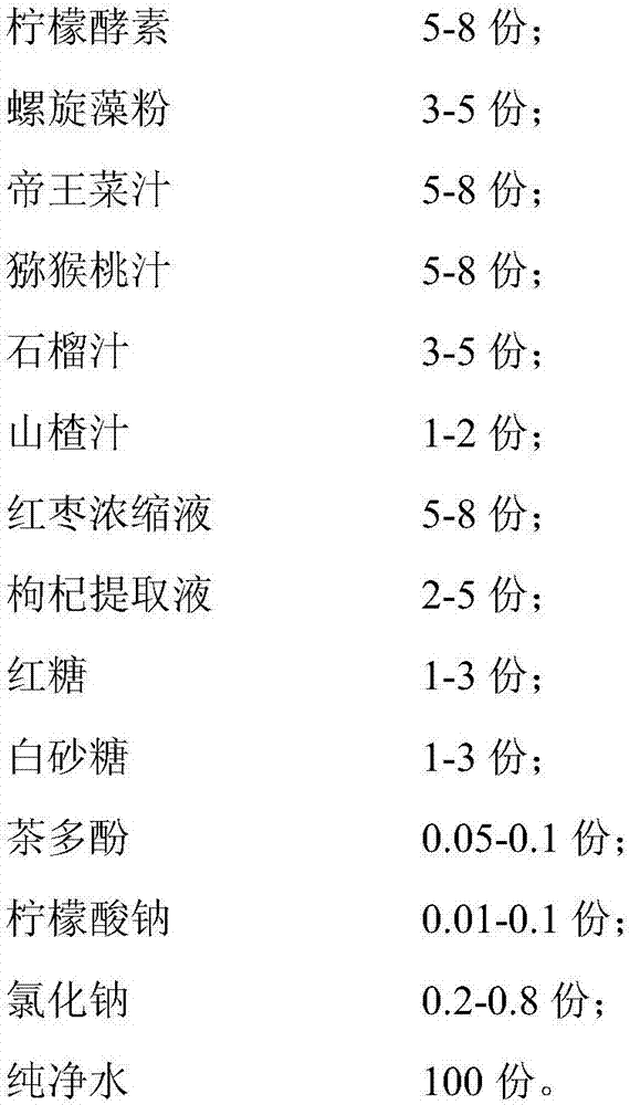 Organic lemon enzyme health-care nutrient solution and preparation method thereof