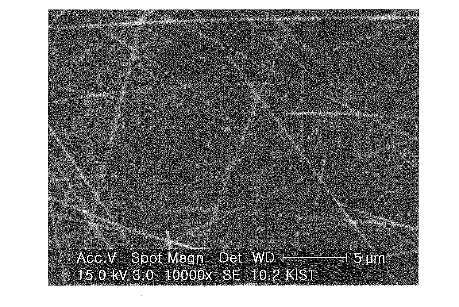 Metal nanowires with high linearity, method for producing the metal nanowires and transparent conductive film including the metal nanowires