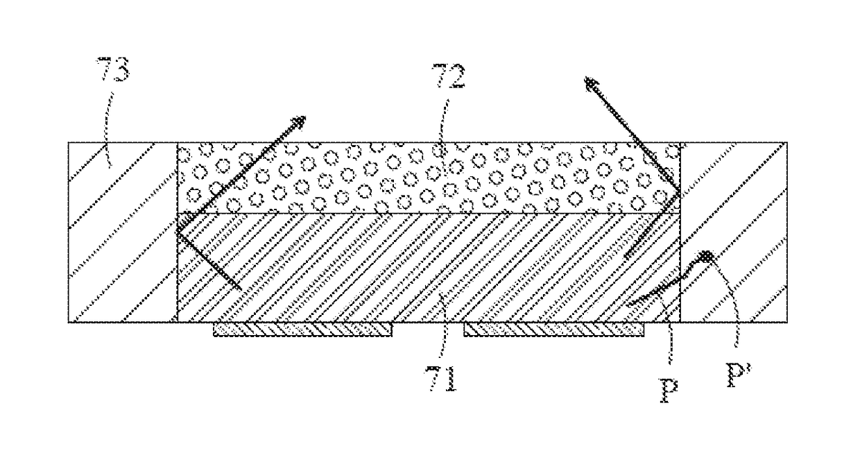 Light emitting device with beam shaping structure and manufacturing method of the same