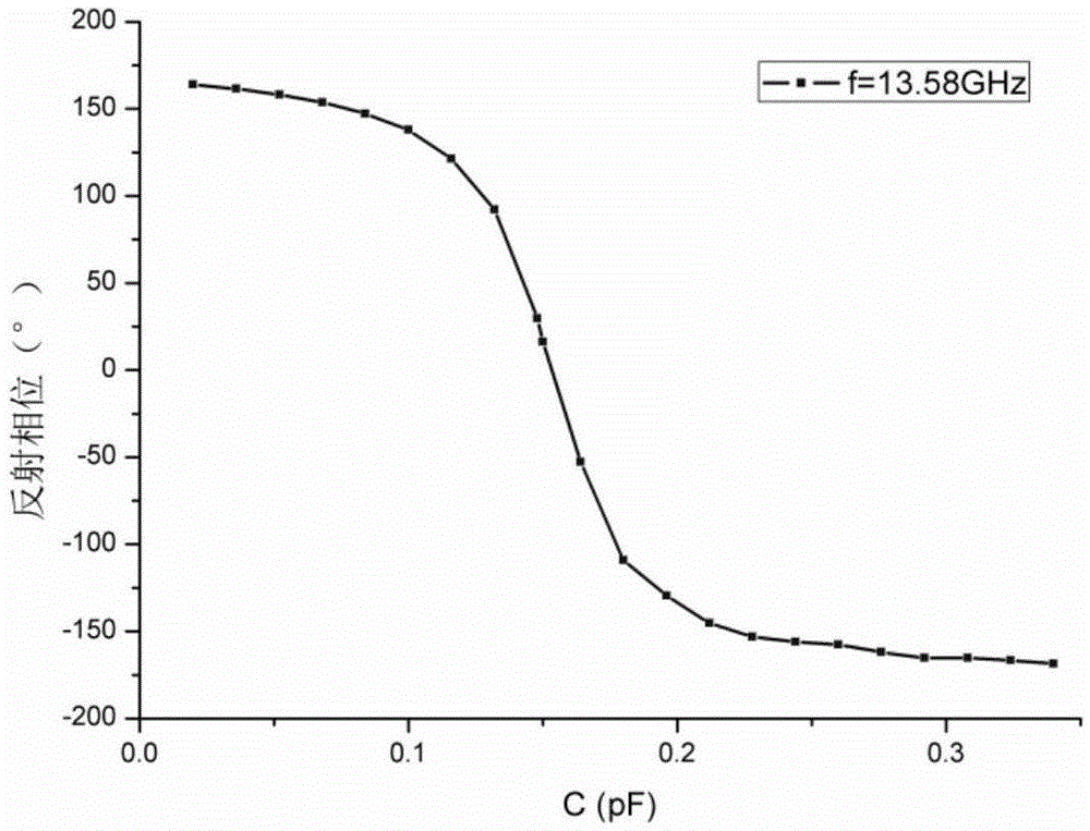 Active microstrip reflective array unit and microstrip reflective array antenna